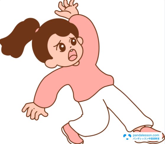 即便-HSK単語-パンダレッスン中国語教室